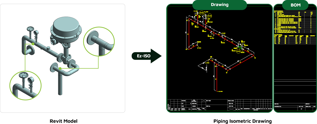 revit (Ez-ISO)→ Piping Isometric Drawing